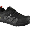 safety jogger milo